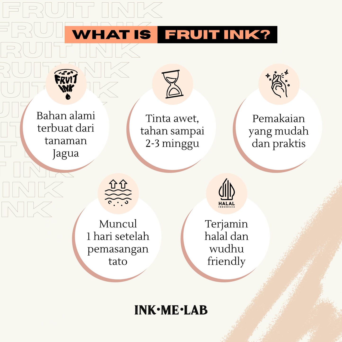 MINI FRUIT INK TATTO 5x5 cm VOL 2 BY INKME.LAB Tato Temporer Temporary